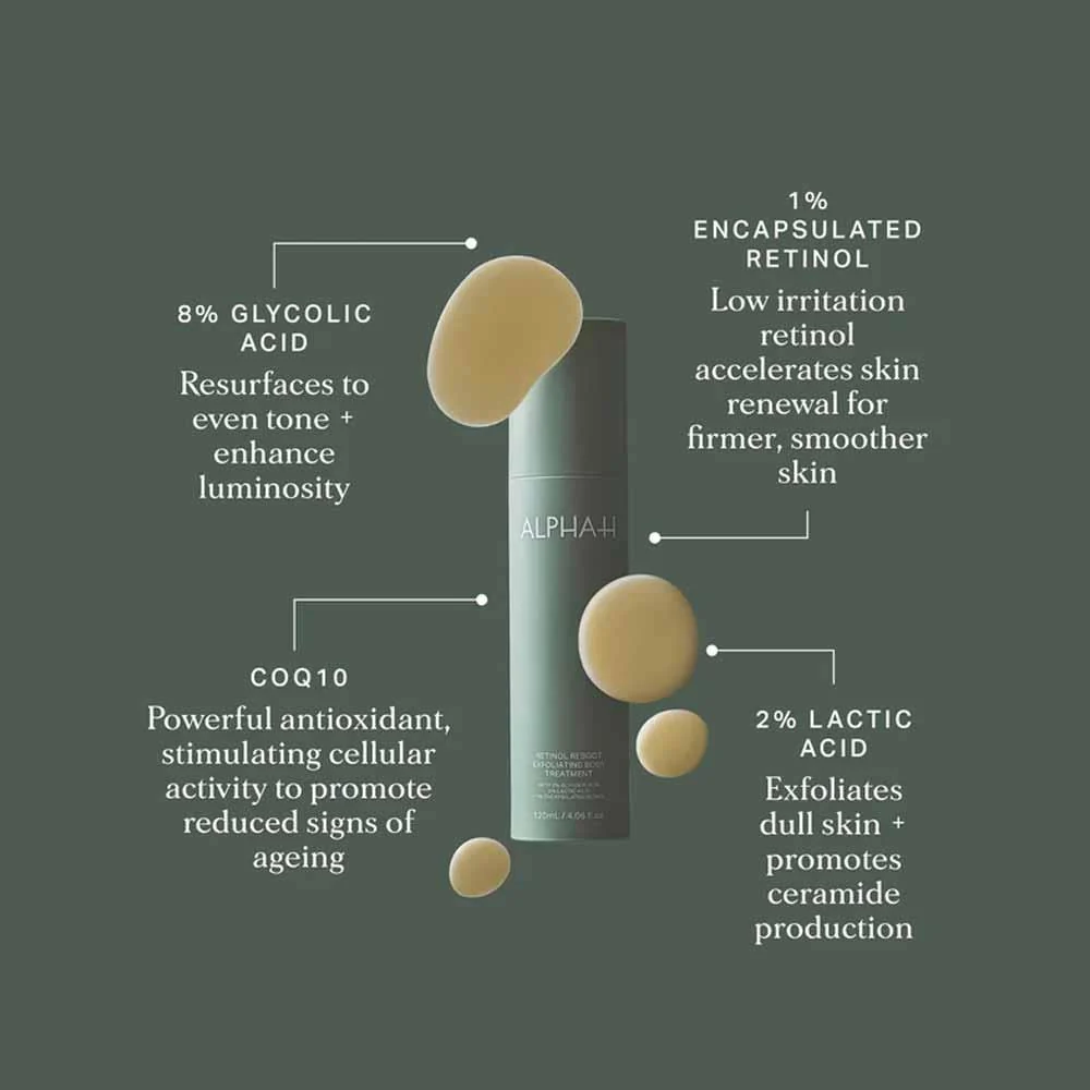 Alpha-H Retinol Reboot Body Treatment 120ml - Image 4