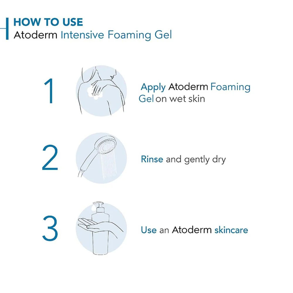 Bioderma Atoderm Intensive Gel Moussant Cleansing Foaming Gel 500ml - Image 3