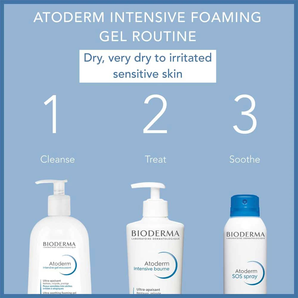 Bioderma Atoderm Intensive Gel Moussant Cleansing Foaming Gel 500ml - Image 4