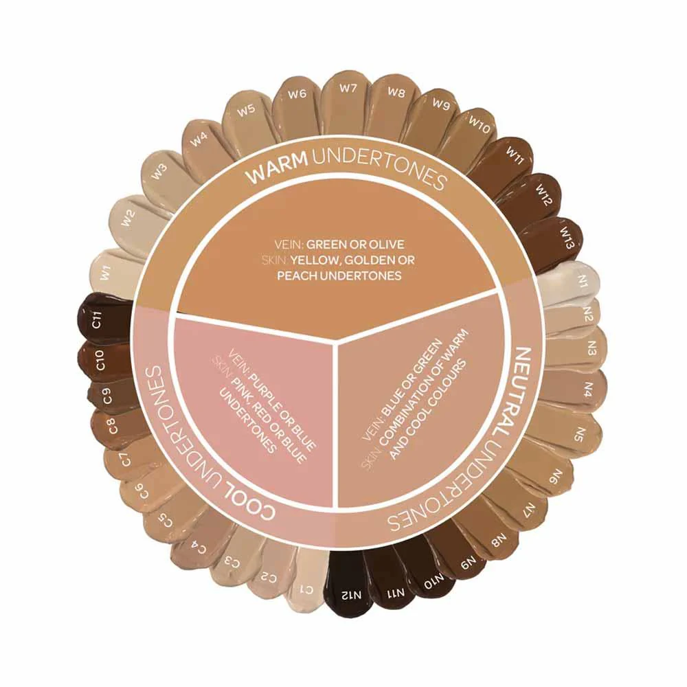 BPerfect Chroma Cover Foundation Luminous - Image 4