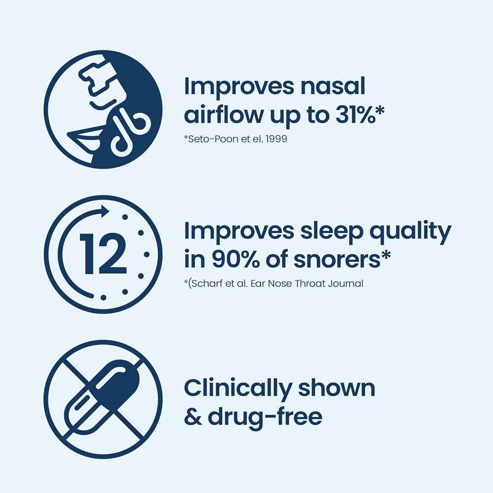 Breathe Right Clear Nasal Strips Small/Medium 10 Pack - Image 6