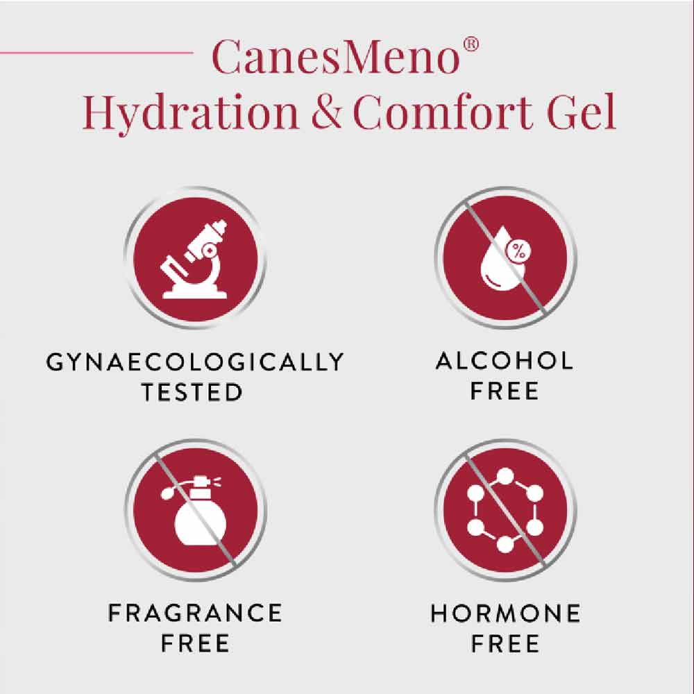 Canesmeno Hydration and Comfort Gel 30ml - Image 3