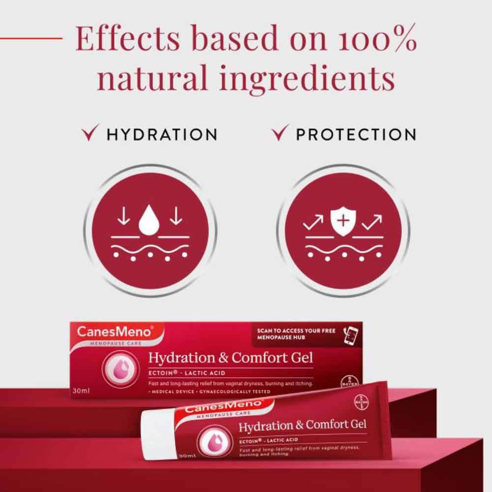 Canesmeno Hydration and Comfort Gel 30ml - Image 6