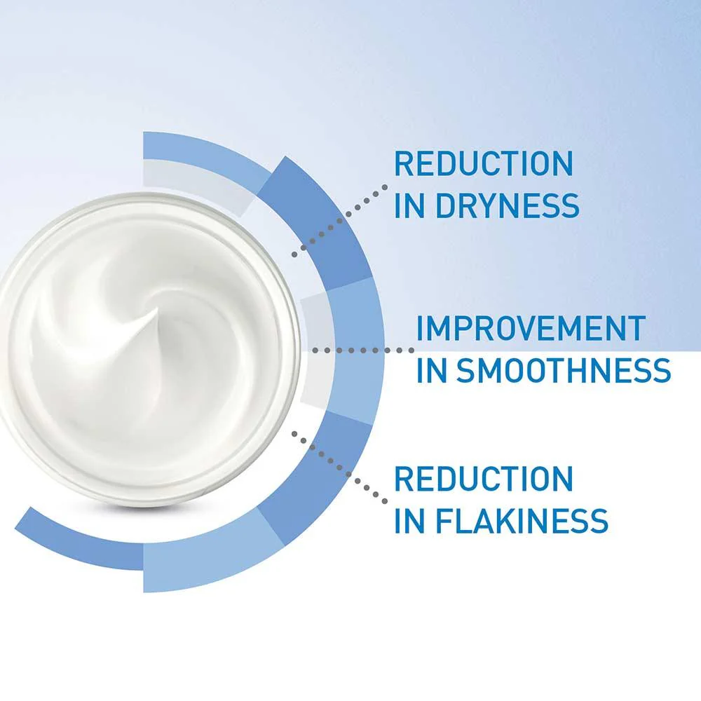 Cerave Moisturising Cream With Hyaluronic Acid & Ceramides For Dry to Very Dry Skin 50ml - Image 2