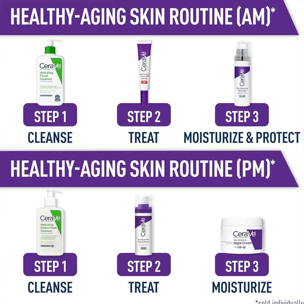 CeraVe Skin Renewing Retinol Serum 30ml - Image 7