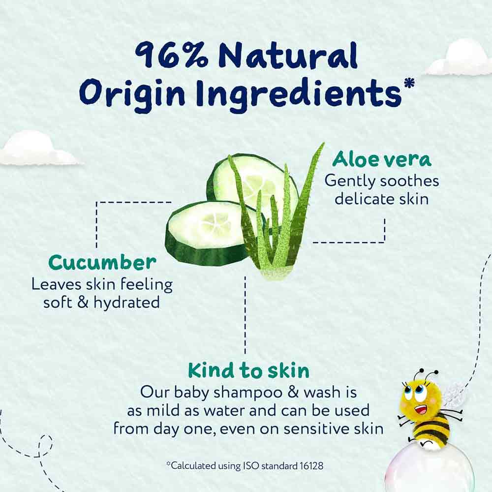 Childs Farm Baby Shampoo & Wash Soft Scent 250ml - Image 4