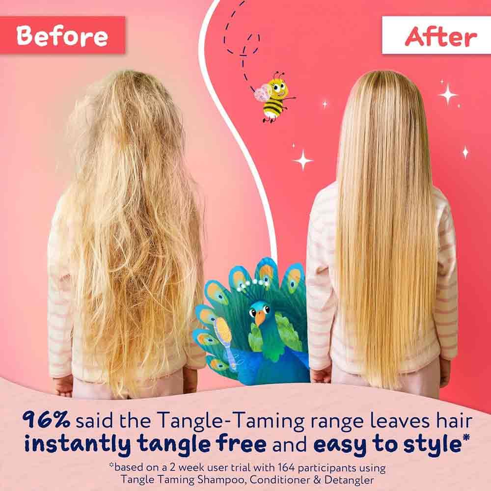 Childs Farm Tangle Taming Shampoo Strawberry & Organic Mint 250ml - Image 3
