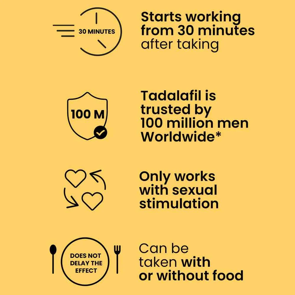Cialis For Men Tadalafil Tablets 4 Pack - Image 3