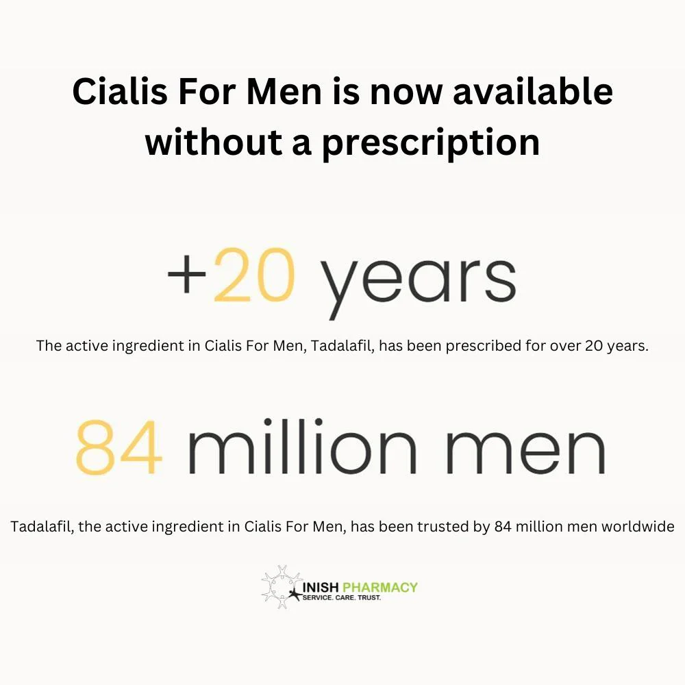 Cialis For Men Tadalafil Tablets 4 Pack - Image 6
