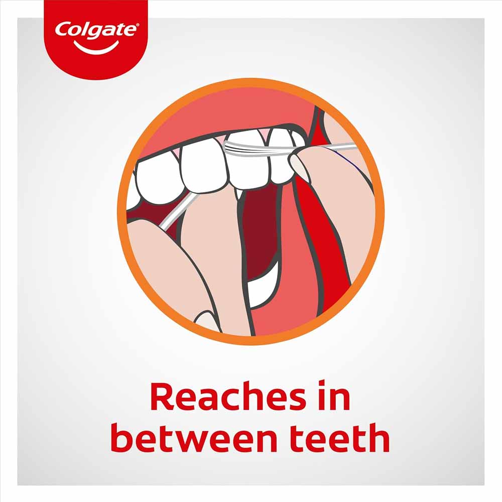 Colgate Total Pro Gum Health Dental Floss - Image 4