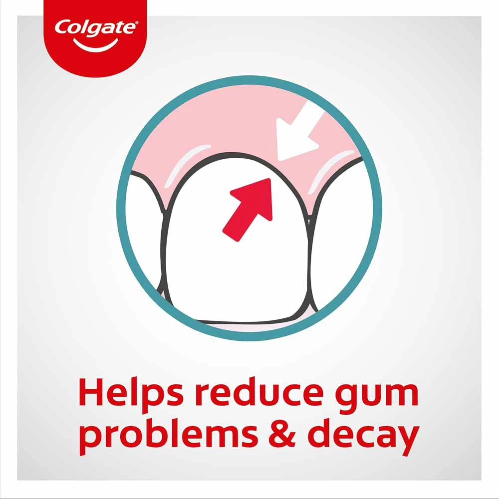 Colgate Total Pro Gum Health Dental Floss - Image 6