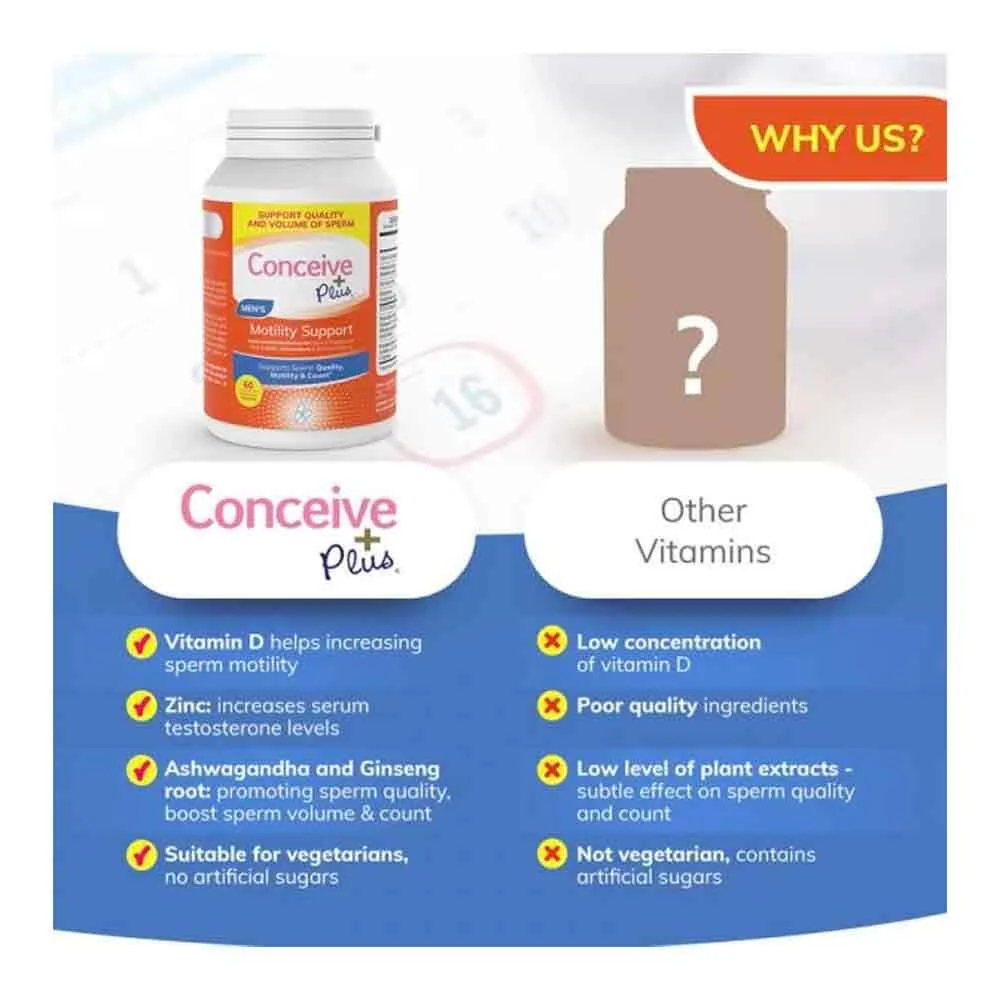 Conceive Plus Men's Motility Support 60 Capsules - Image 4