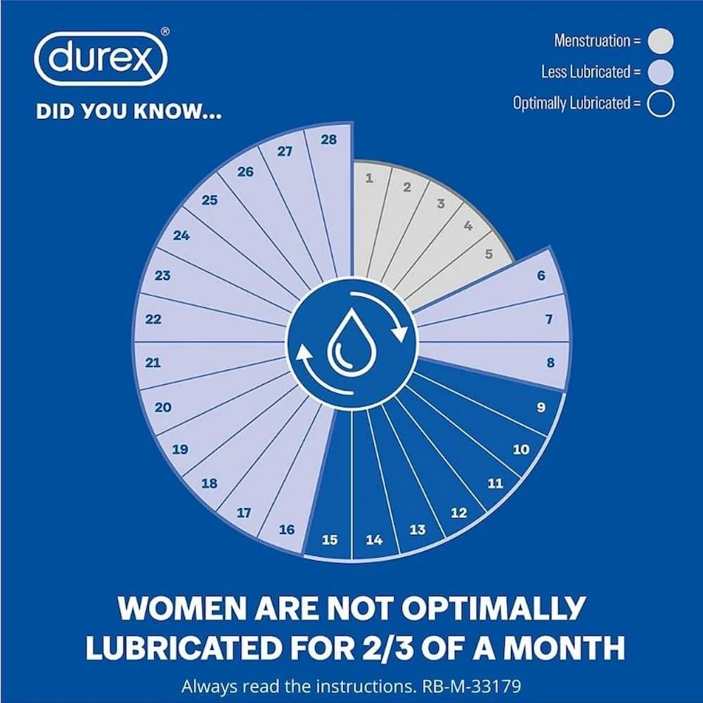 Durex Strawberry Pleasure Gel Lubricant 100ml - Image 2