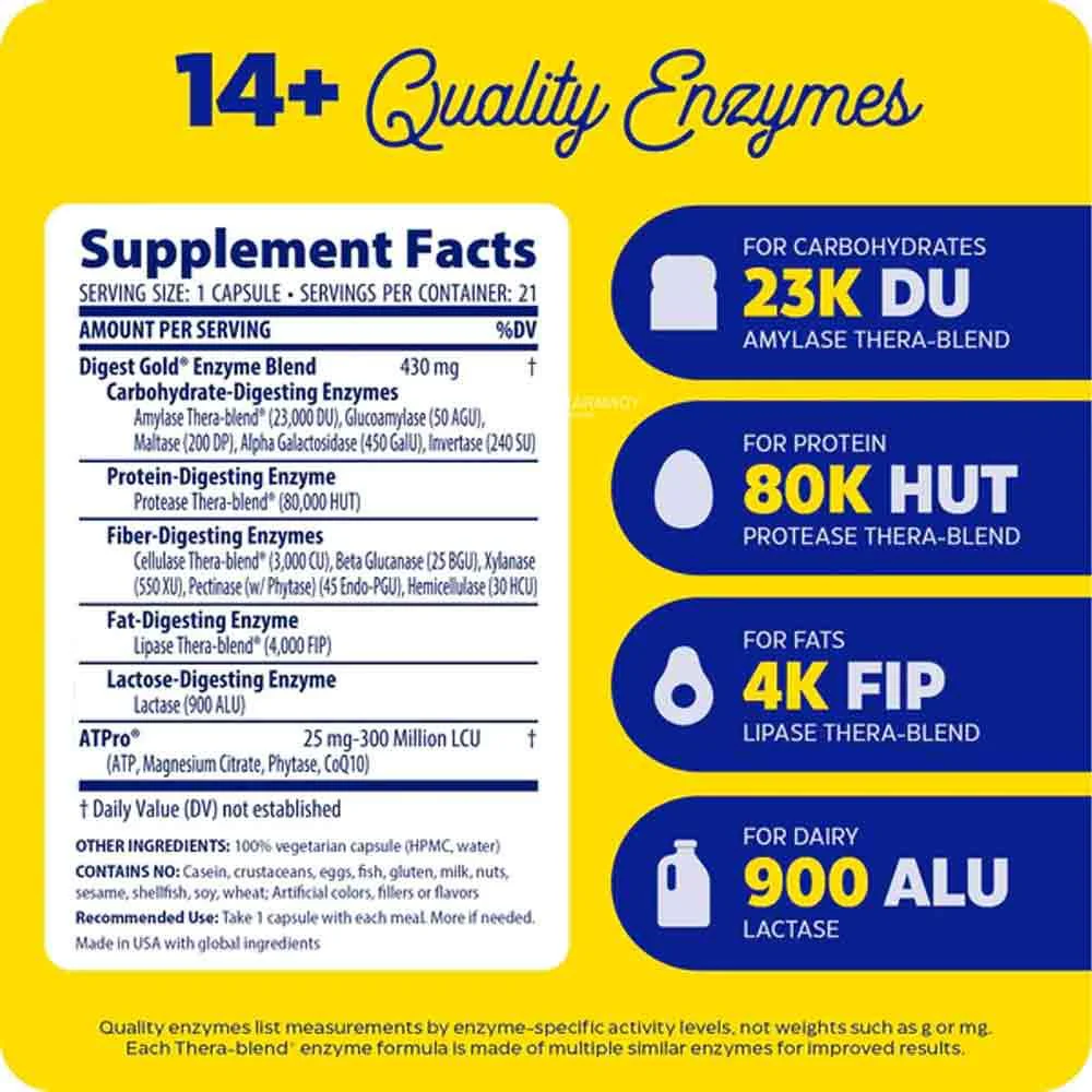 Enzymedica Digest Gold 90 Capsules - Image 2