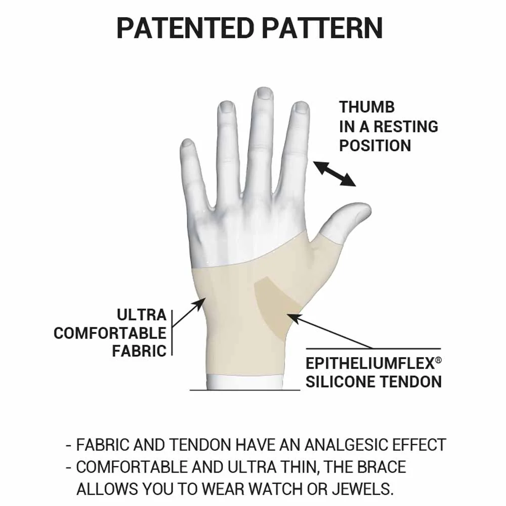 Epitact Flexible Thumb Brace - Image 2