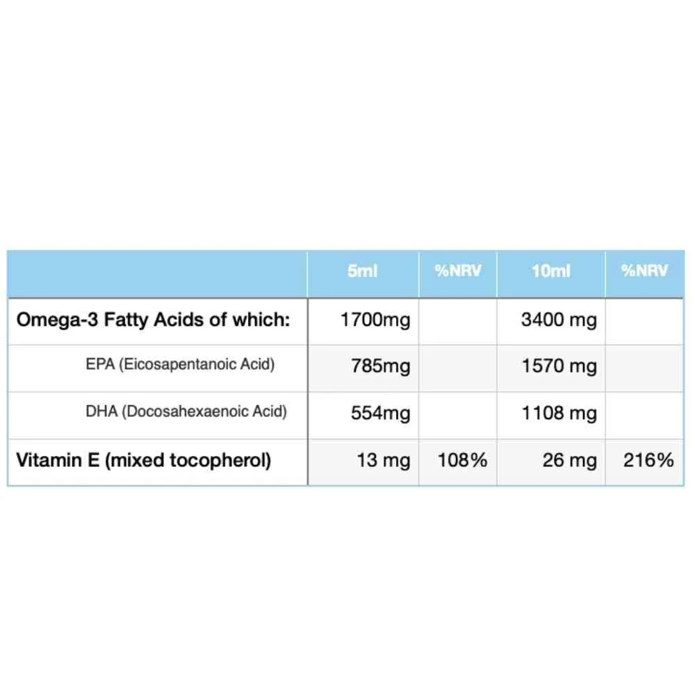 Eskimo-3 1700mg Omega 3 Plus Vitamin E Liquid 105ml - Image 2