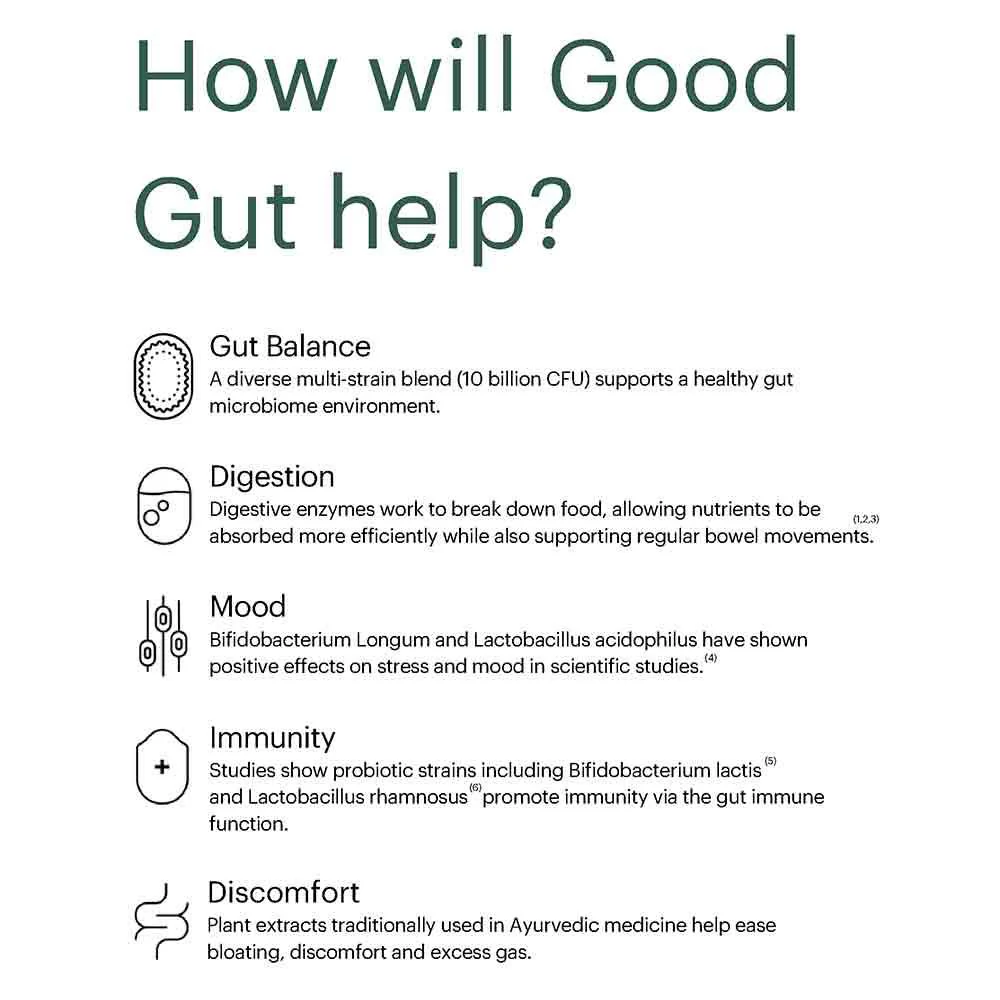 Ethos Good Gut Balance and Digestive Support 60 Pack - Image 4