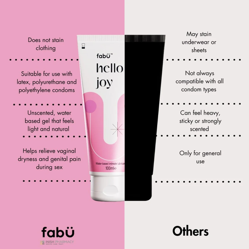 FabU Hello Joy Water Based Intimate Lubricant 100ml - Image 6