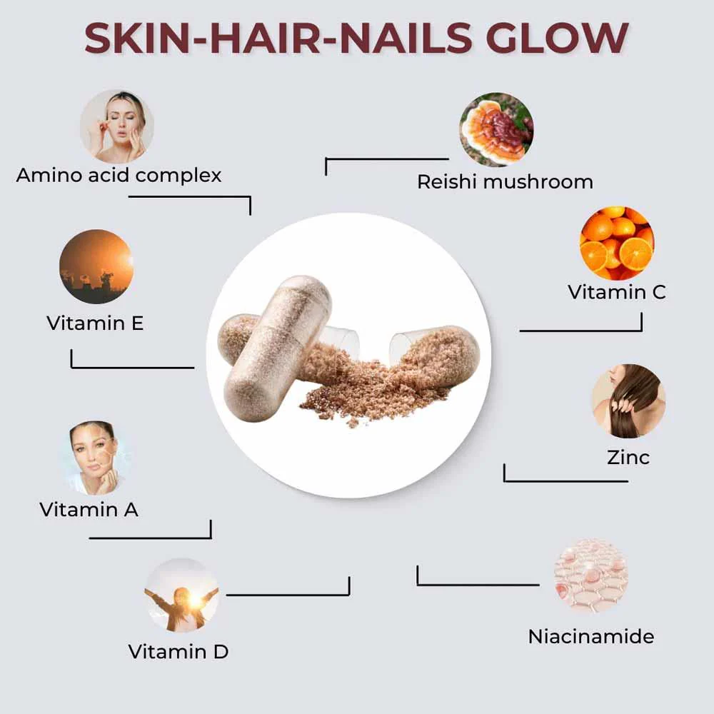 FabU Skin Glow 60 Capsules - Image 2