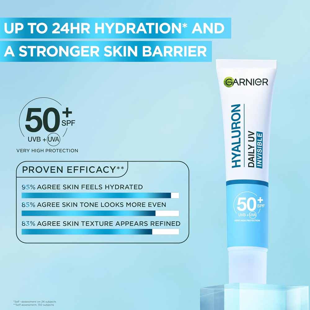 Garnier Hyaluron Daily UV Protect Invisible Fluid SPF50+ 40ml - Image 3