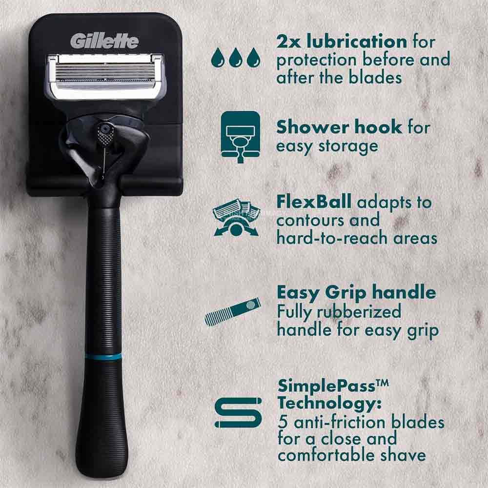 Gillette Intimate Shaving Starter Kit - Image 2