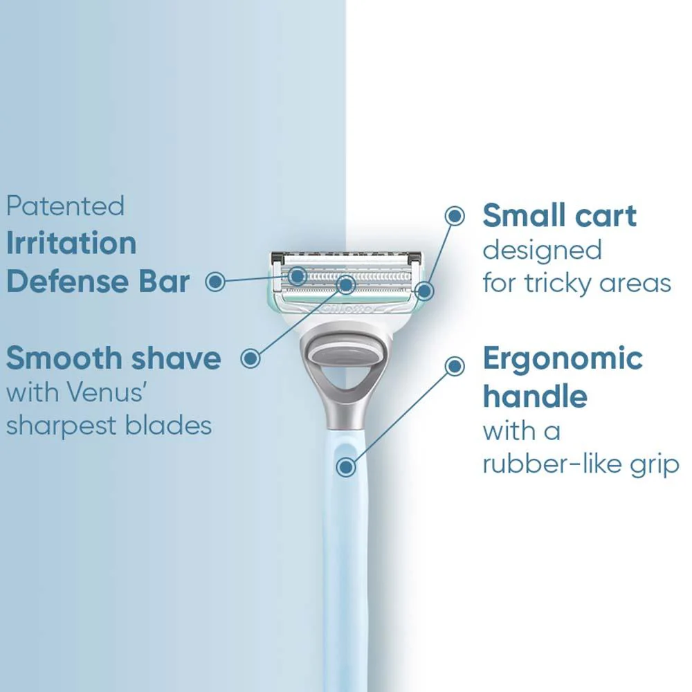 Gillette Venus Razor For Pubic Hair & Skin - Image 2