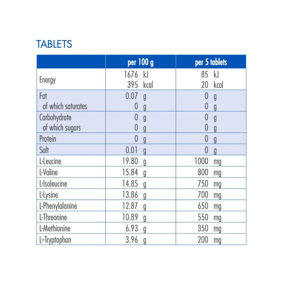 Guna Gunamino Formula 50 Pack - Image 2