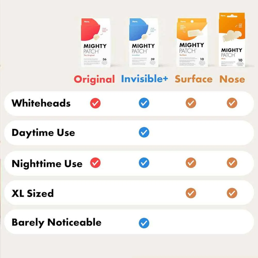 Hero Mighty Patch Nose 10 Pack - Image 6