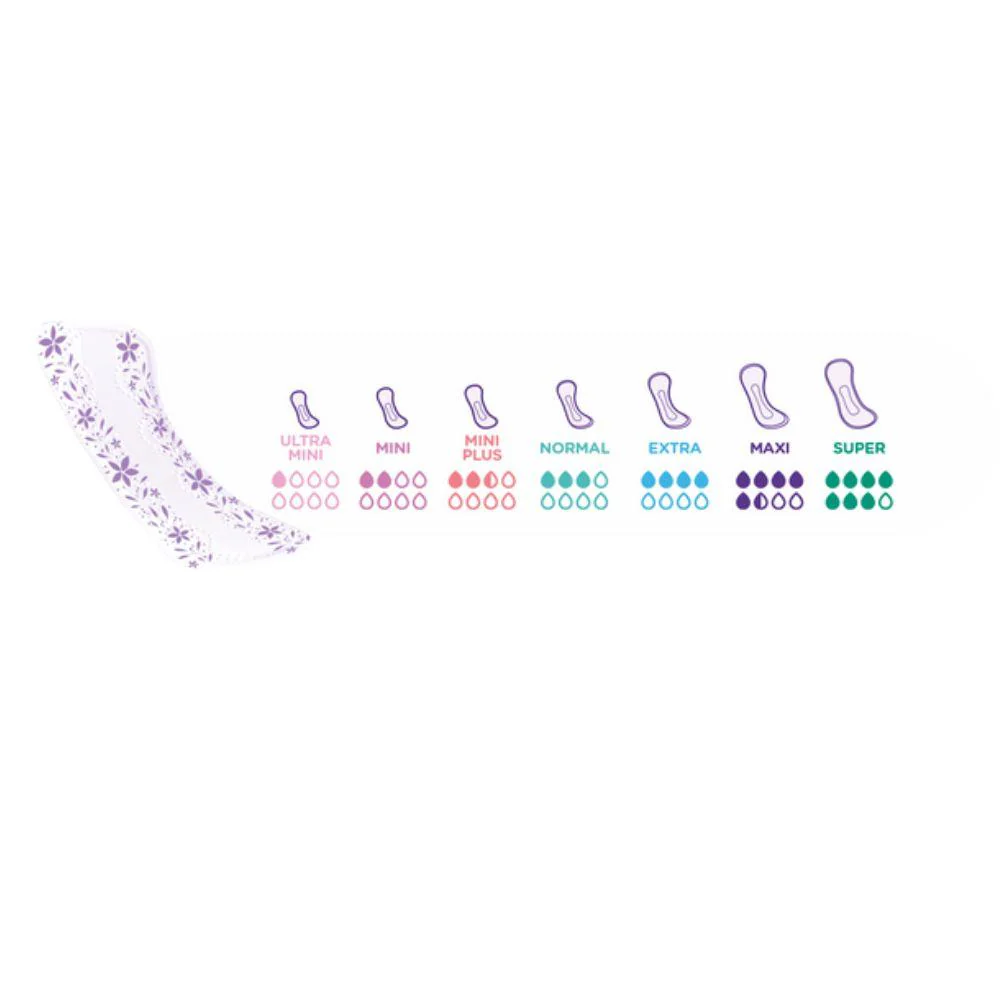iD light Advanced Mini Light 20 Pack - Image 2