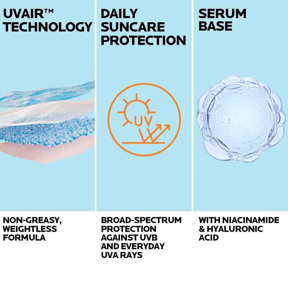 La Roche Posay Anthelios UVAir SPF50 40ml - Image 5