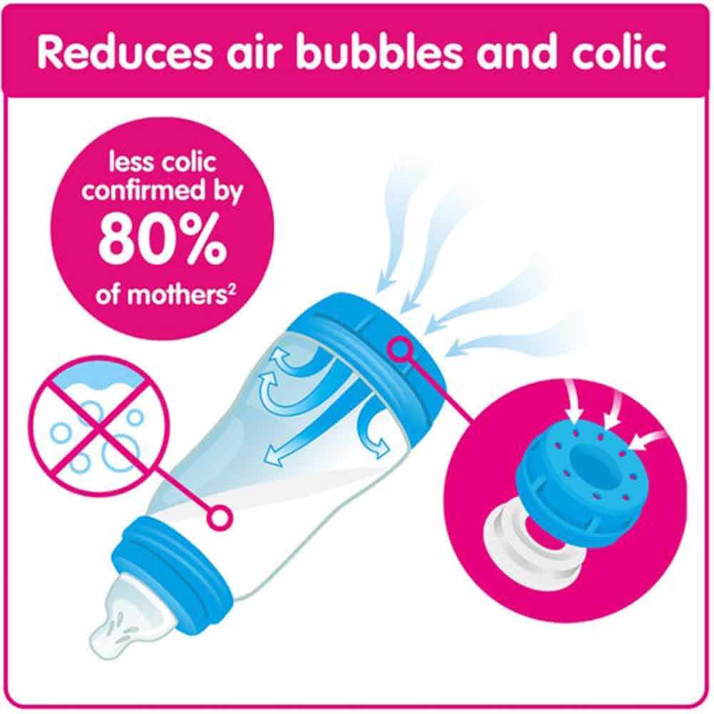 MAM Easy Start Anti-Colic Bottle 2m+ 260ml Pack of 3 Cream - Image 5