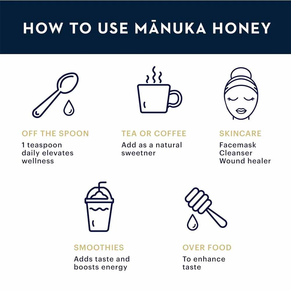 Manuka Health Manuka Honey MGO 100+ - Image 4