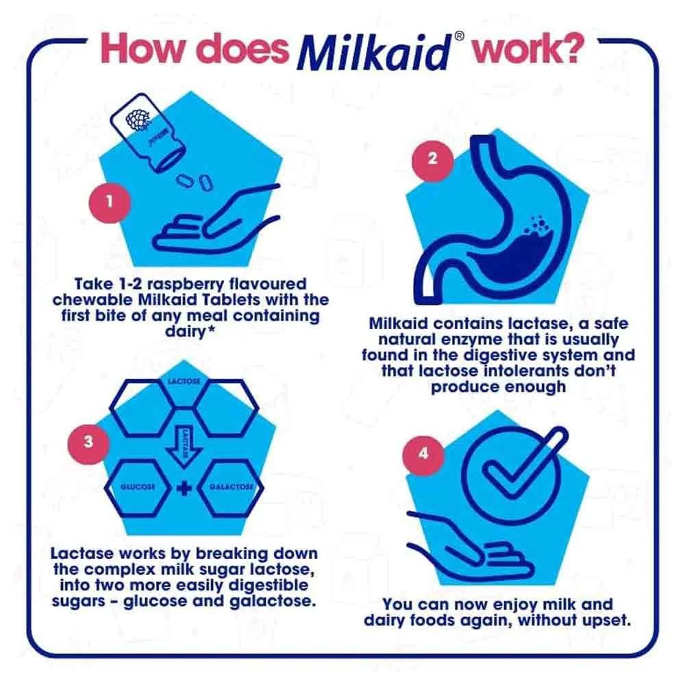 Milkaid Lactase Enzyme Tablets Raspberry Flavour 120 Pack - Image 3