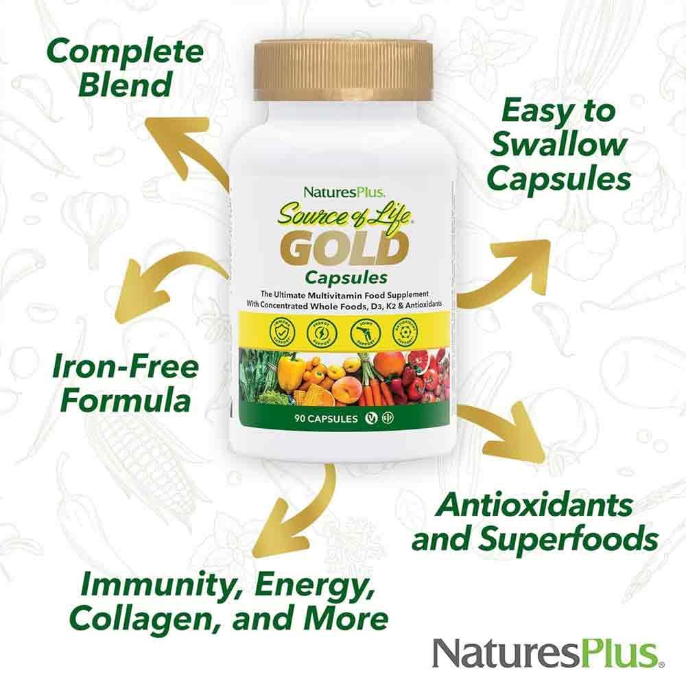 Natures Plus Source of Life Gold Multi-Vitamin 90 Capsules - Image 4