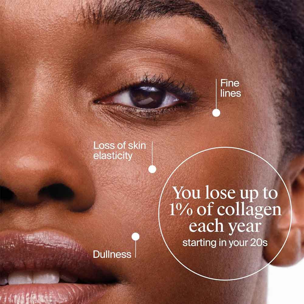 Neutrogena Collagen Bank Moisturiser 50ml - Image 2
