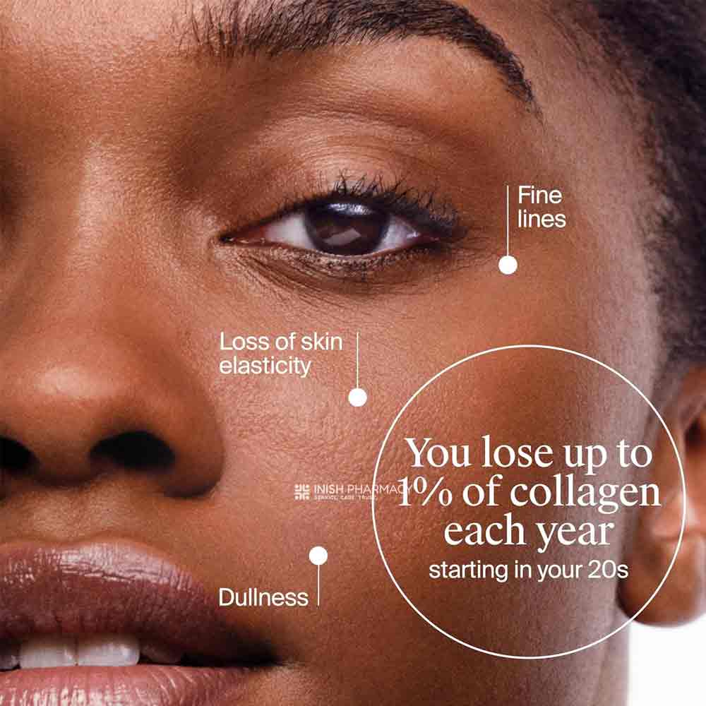 Neutrogena Collagen Bank Moisturiser SPF30 50ml - Image 2