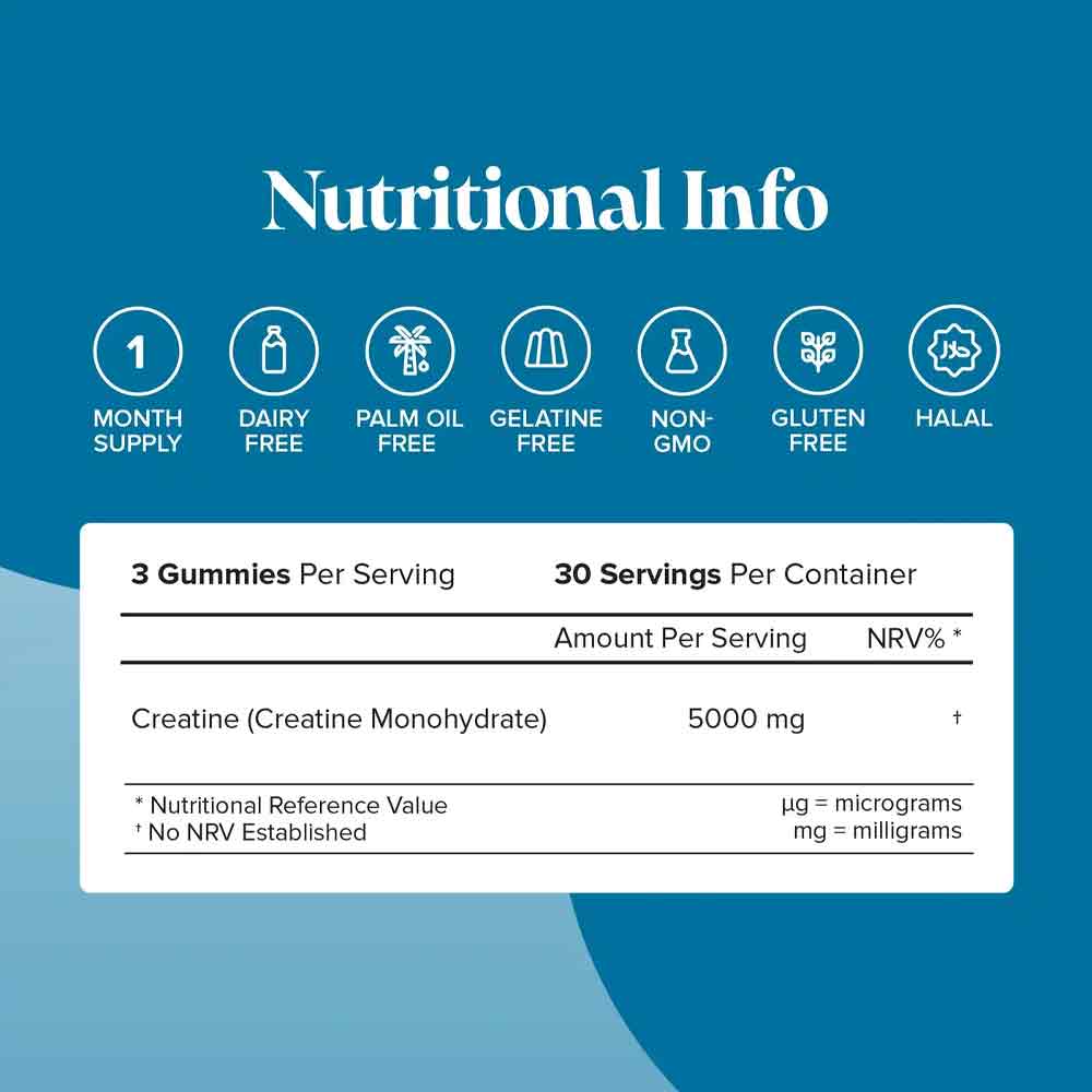 Novomins Nutrition Creatine Gummies 90 Pack - Image 5