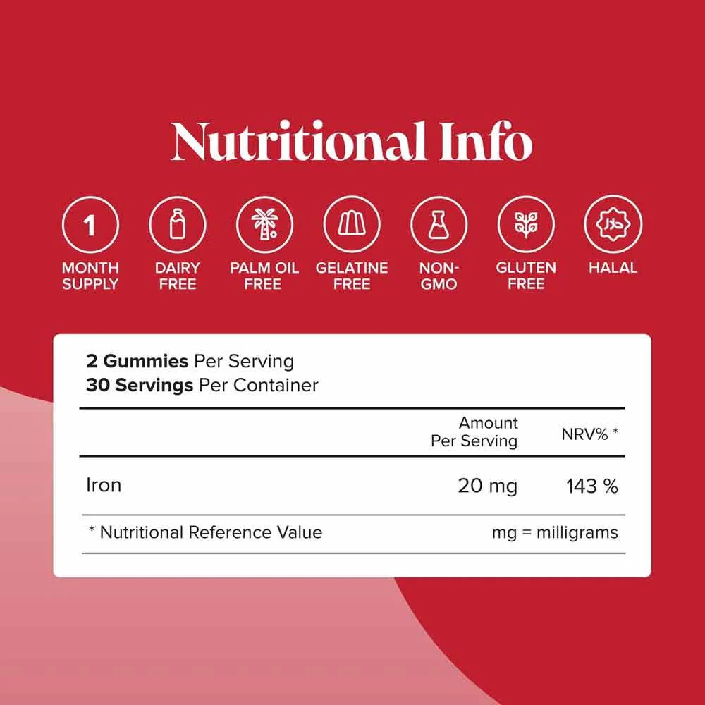 Novomins Nutrition High Strength Iron Gummies 60 Pack - Image 10