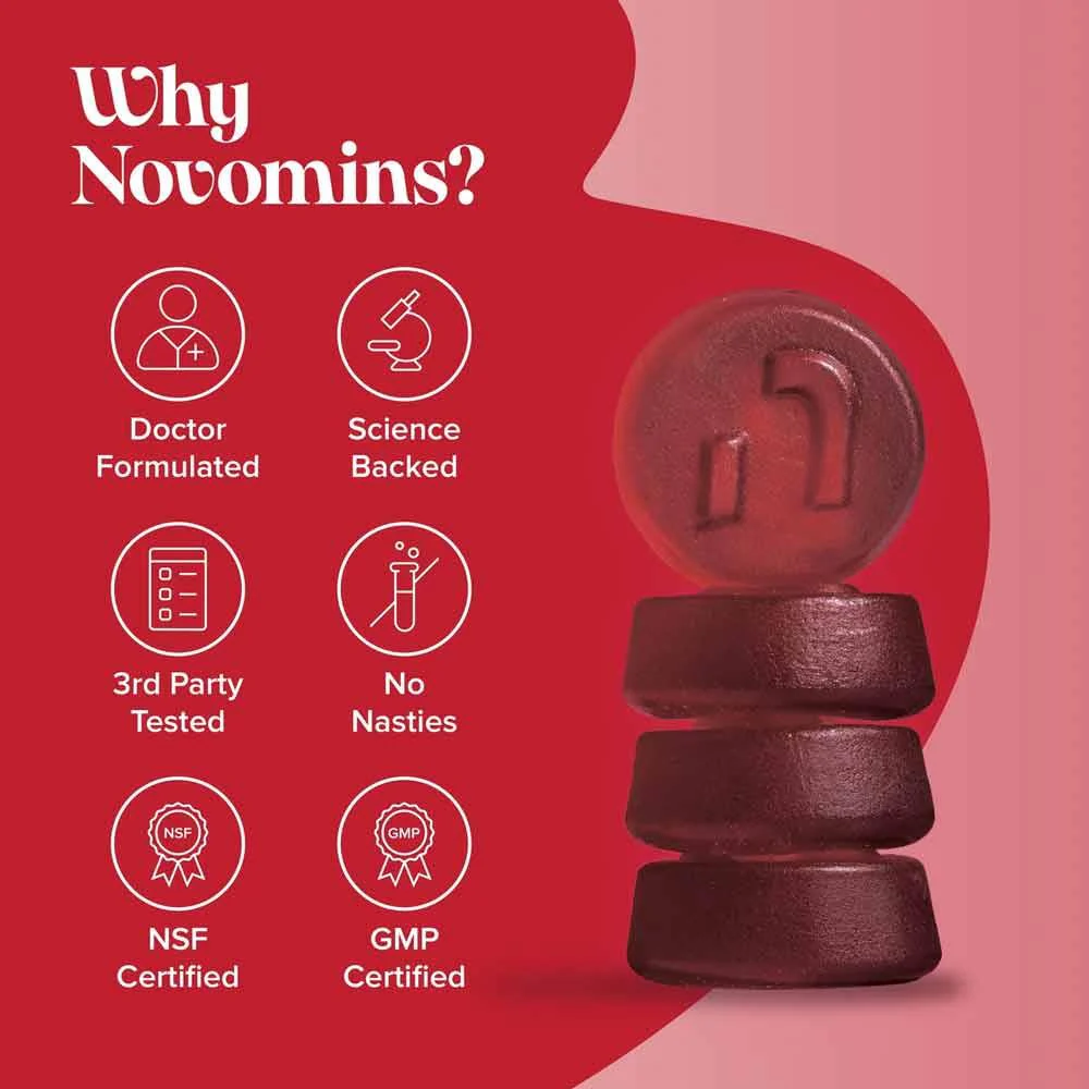 Novomins Nutrition High Strength Iron Gummies 60 Pack - Image 8