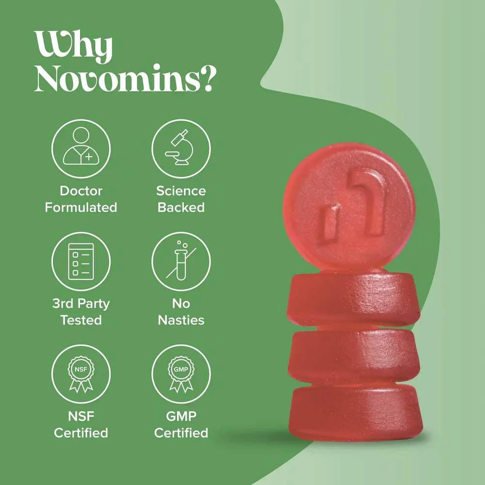 Novomins Nutrition Lion's Mane Gummies 60 Pack - Image 6