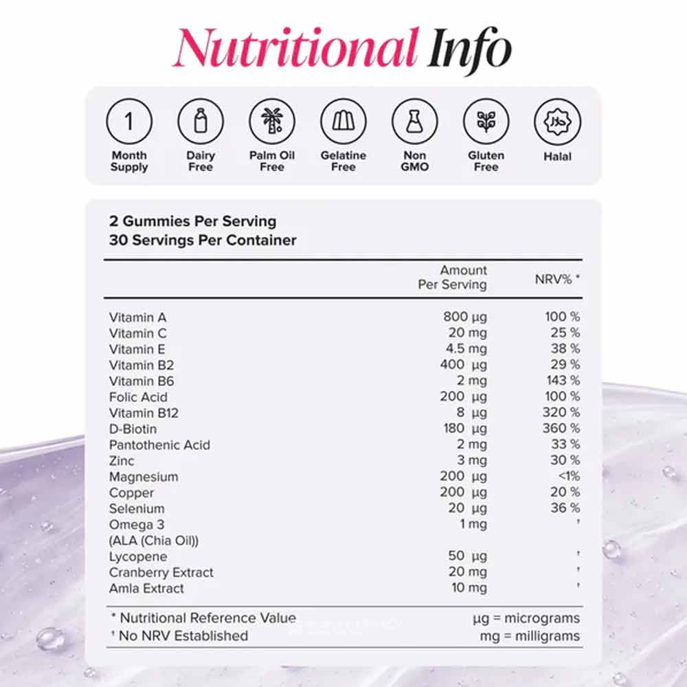 Novomins Nutrition Multivitamin Gummies 60 Pack - Image 5