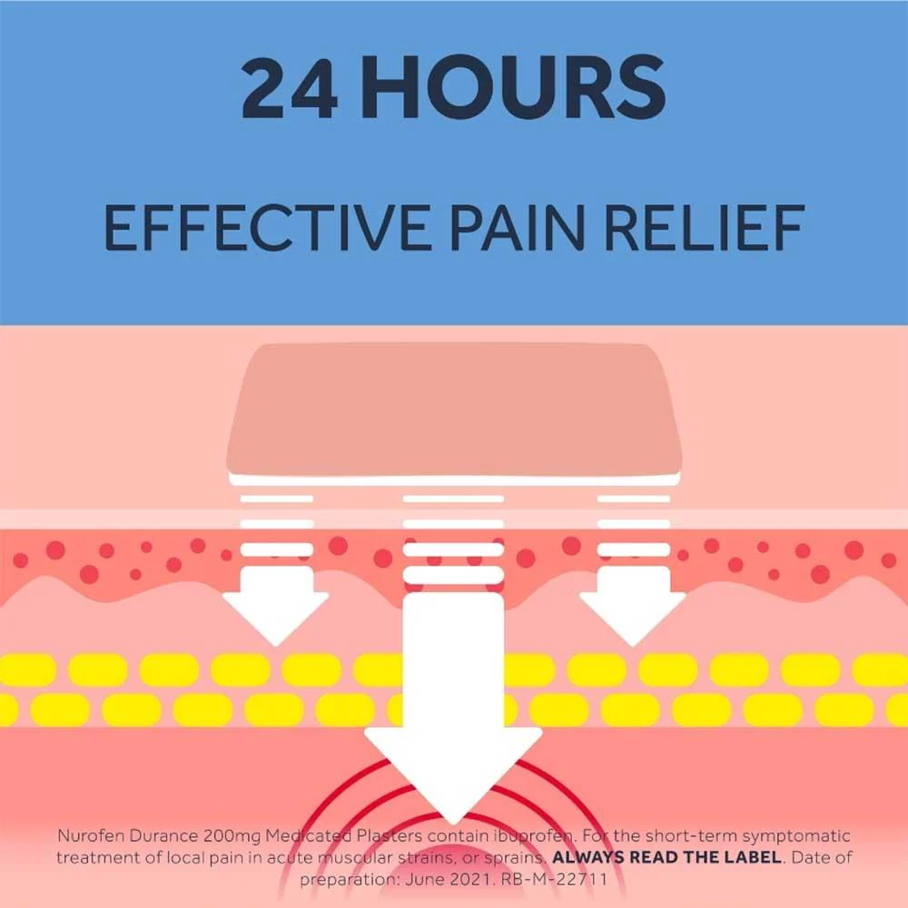 Nurofen Durance Ibuprofen 200g Medicated Plaster 2 Pack - Image 2