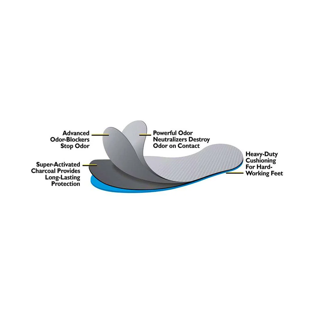 Odor-Eaters Trainer Tamers Insoles Active Wear - Image 3
