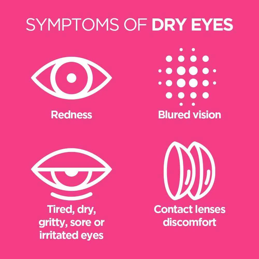 Optrex Actimist Double Action Spray For Dry & Irritated Eyes 10ml - Image 3