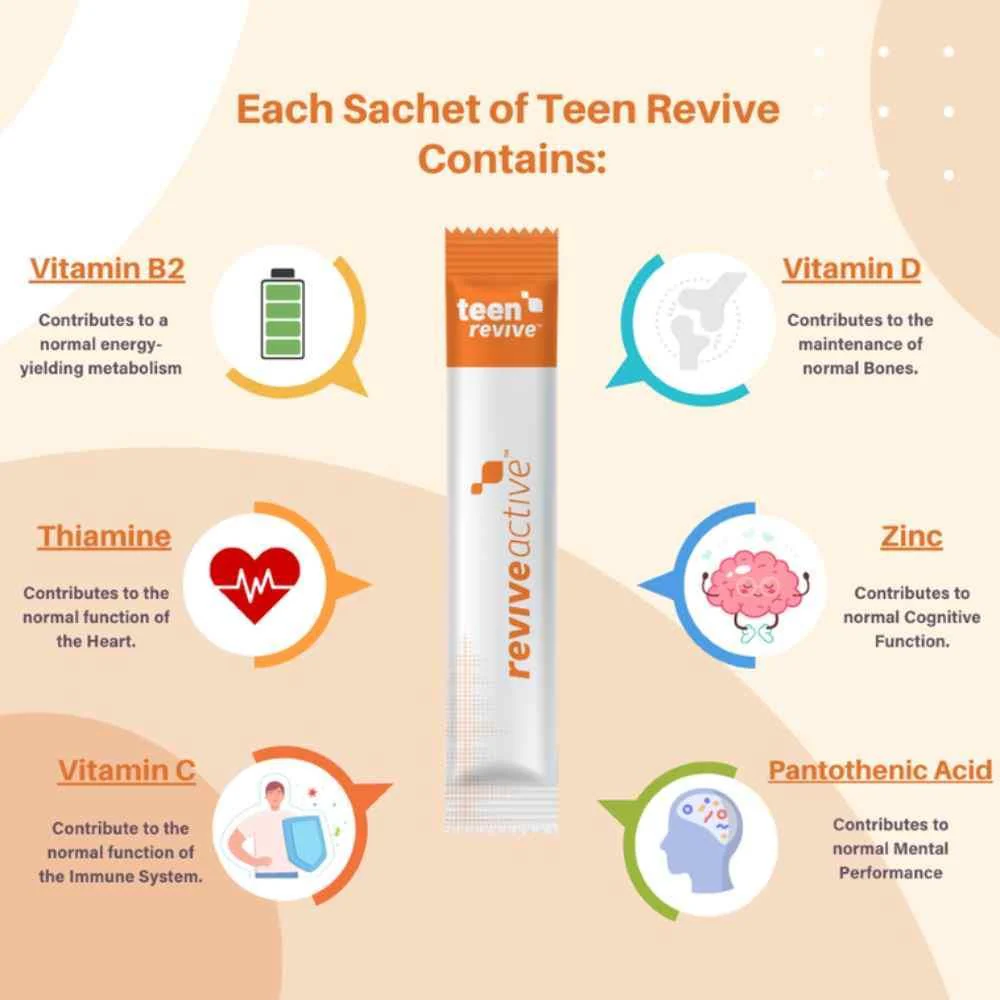 Revive Active Teen Revive Tropical Flavour 20 Sachets - Image 2