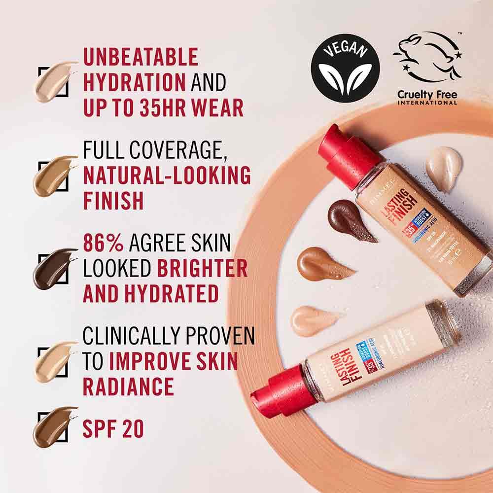 Rimmel Lasting Finish 35 Hours Foundation - Image 3