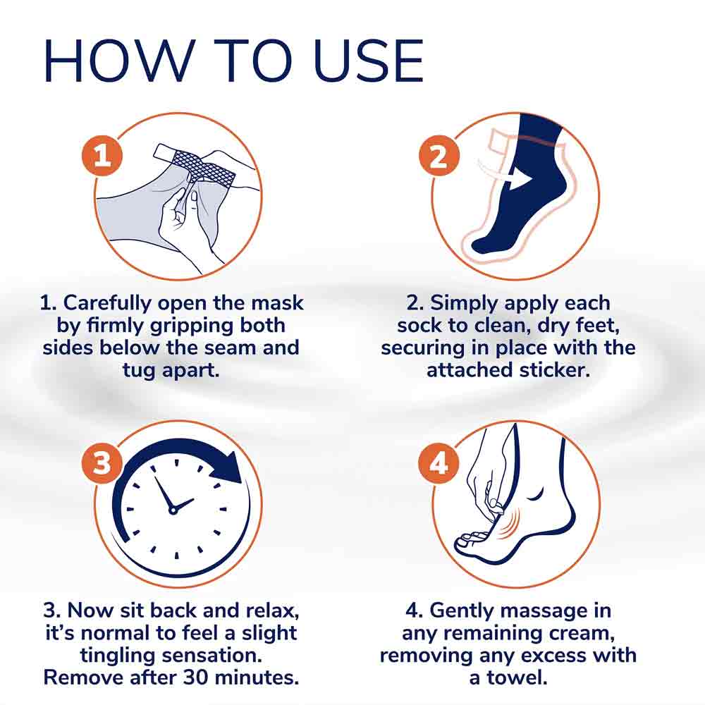 Scholl Soothing & Revitalising Foot Mask 1 Pair - Image 6