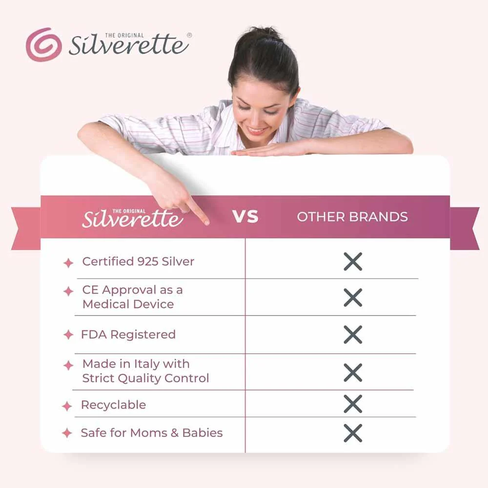 Silverette The Original Silver Nursing Cups 2 Pieces - Image 4