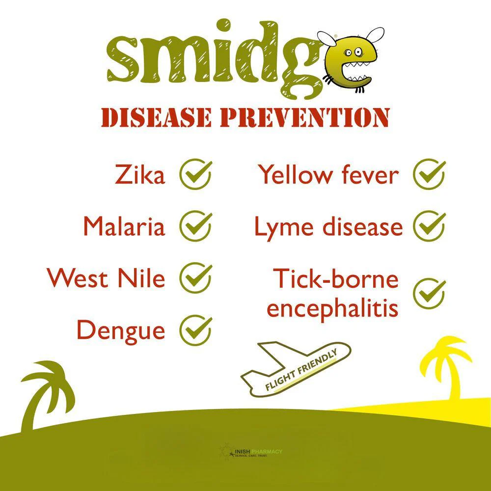 Smidge Insect Repellent 75ml - Image 5