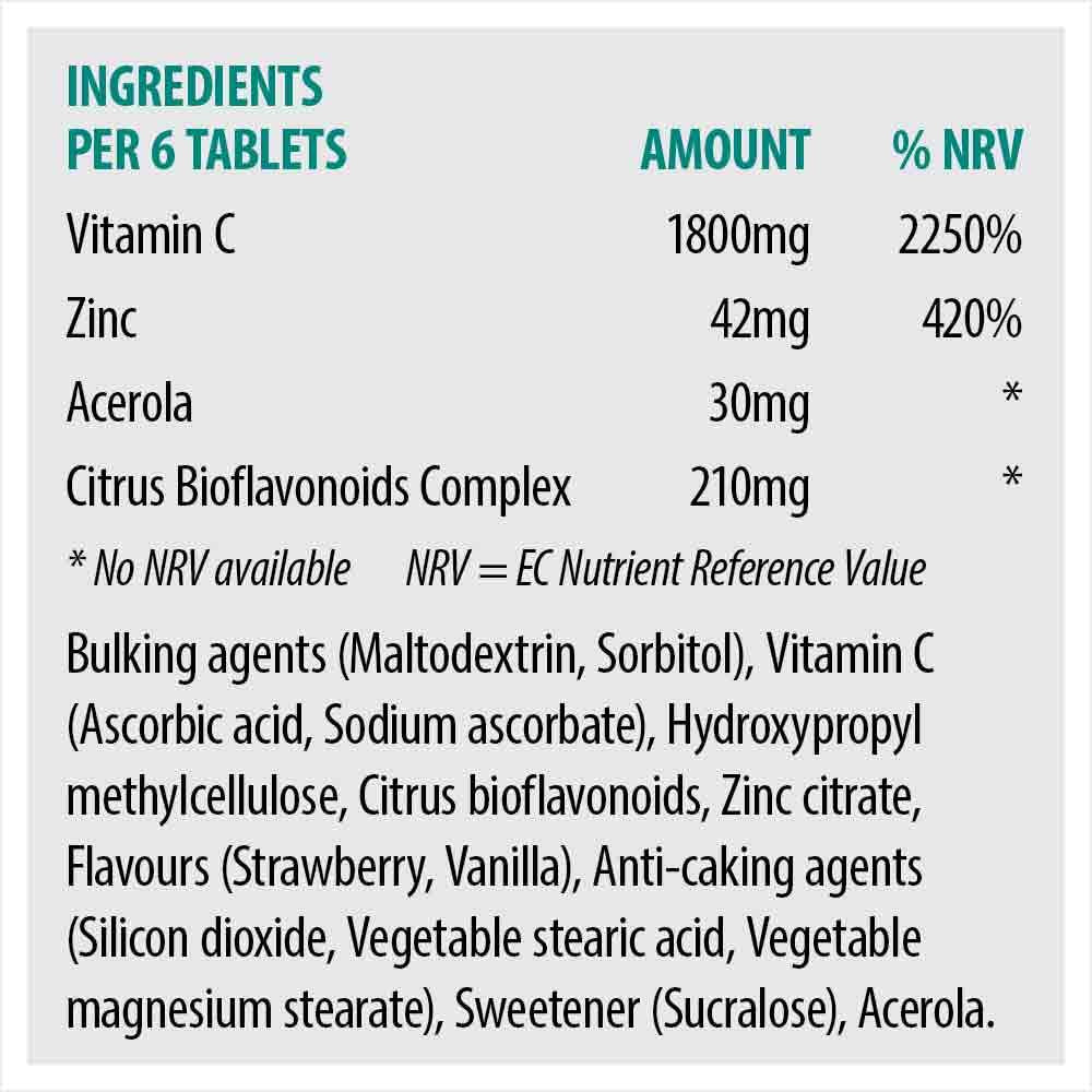 Sona Chewable Zinc With Vitamin C 24 Tablets - Image 2